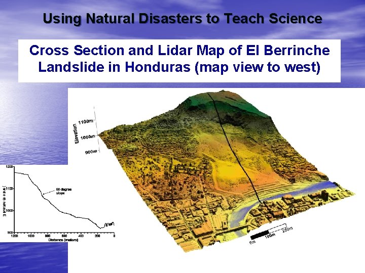 Using Natural Disasters to Teach Science Cross Section and Lidar Map of El Berrinche
