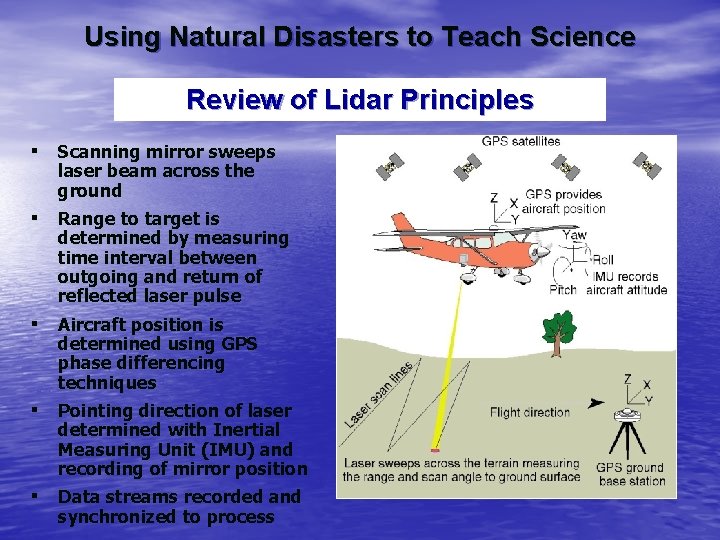 Using Natural Disasters to Teach Science Review of Lidar Principles ▪ Scanning mirror sweeps