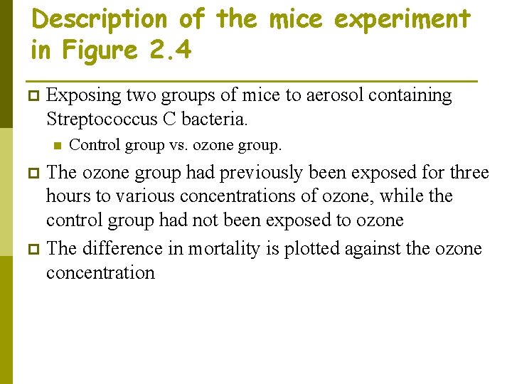 Description of the mice experiment in Figure 2. 4 p Exposing two groups of