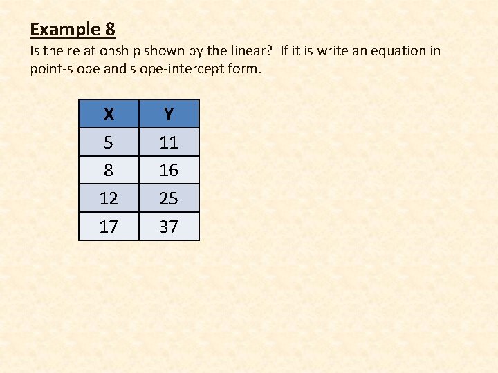 Example 8 Is the relationship shown by the linear? If it is write an