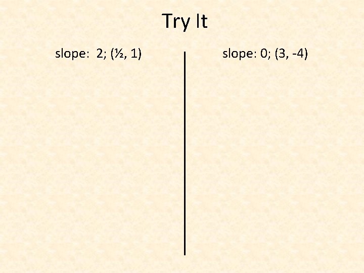 Try It slope: 2; (½, 1) slope: 0; (3, -4) 
