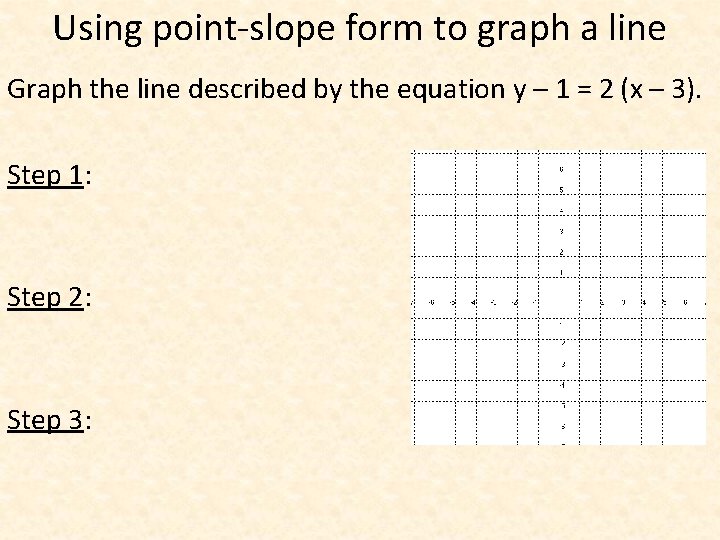 Using point-slope form to graph a line Graph the line described by the equation