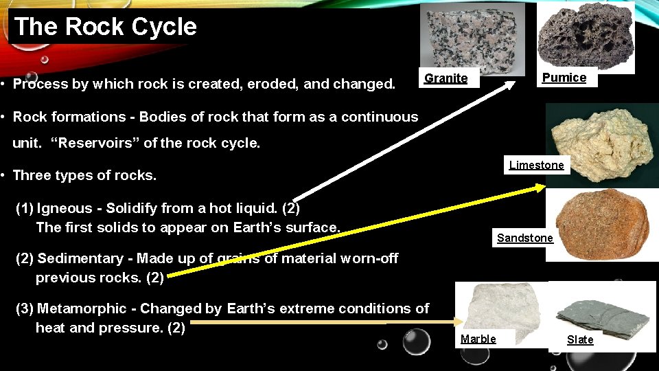 The Rock Cycle • Process by which rock is created, eroded, and changed. Granite