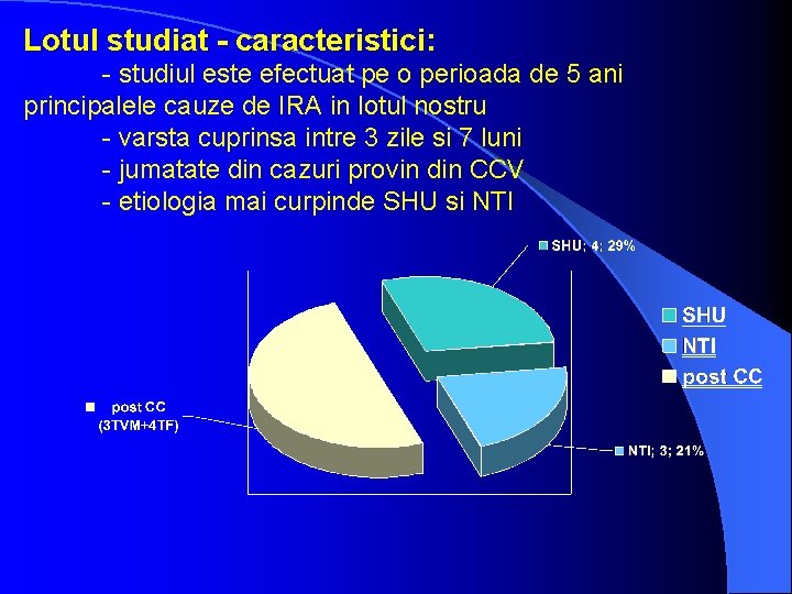Lotul studiat - caracteristici: - studiul este efectuat pe o perioada de 5 ani