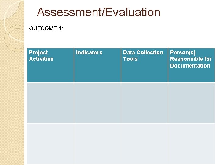 Assessment/Evaluation OUTCOME 1: Project Activities Indicators Data Collection Tools Person(s) Responsible for Documentation 