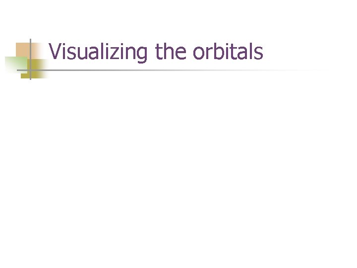 Visualizing the orbitals 