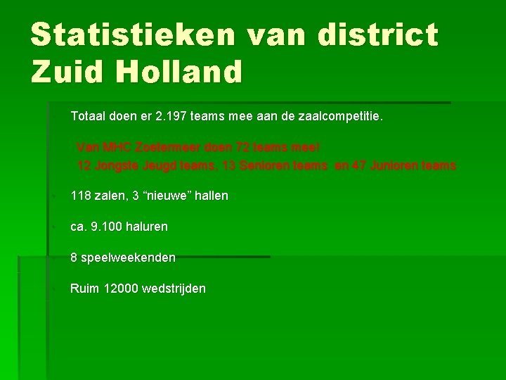 Statistieken van district Zuid Holland • Totaal doen er 2. 197 teams mee aan