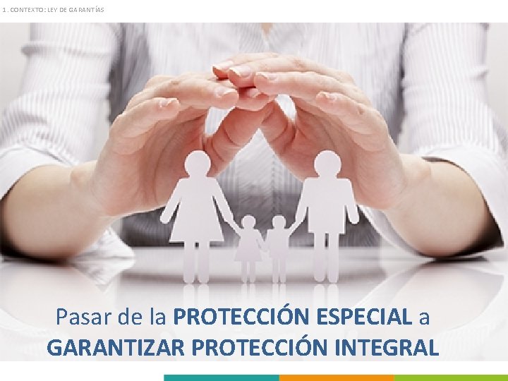 1. CONTEXTO: LEY DE GARANTÍAS Pasar de la PROTECCIÓN ESPECIAL a GARANTIZAR PROTECCIÓN INTEGRAL