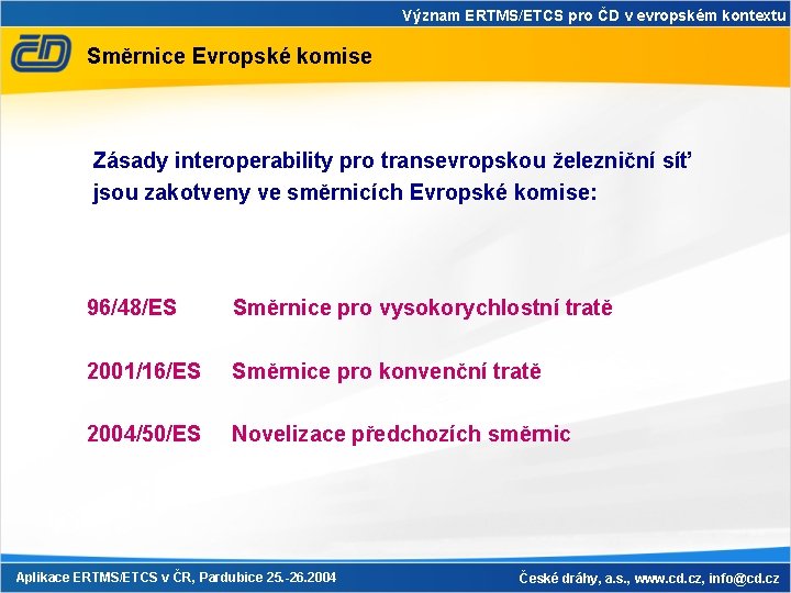 Význam ERTMS/ETCS pro ČD v evropském kontextu Směrnice Evropské komise Zásady interoperability pro transevropskou