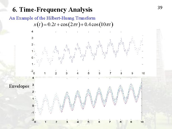 6. Time-Frequency Analysis An Example of the Hilbert-Huang Transform Envelopes 39 