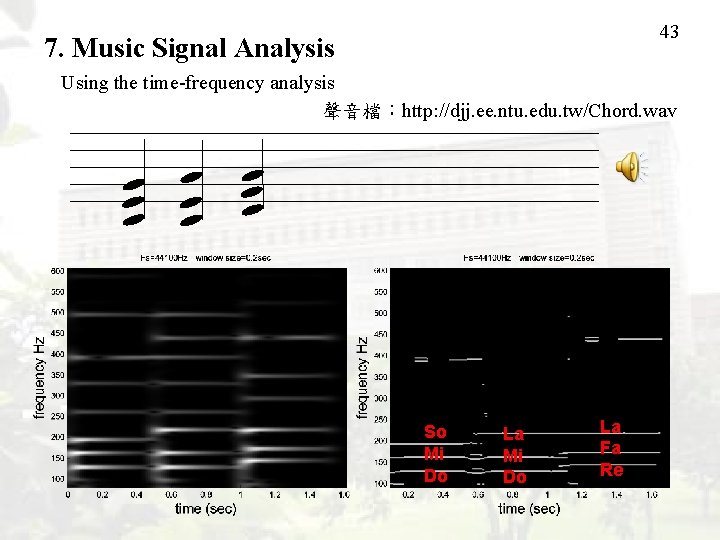 43 7. Music Signal Analysis Using the time-frequency analysis 聲音檔：http: //djj. ee. ntu. edu.