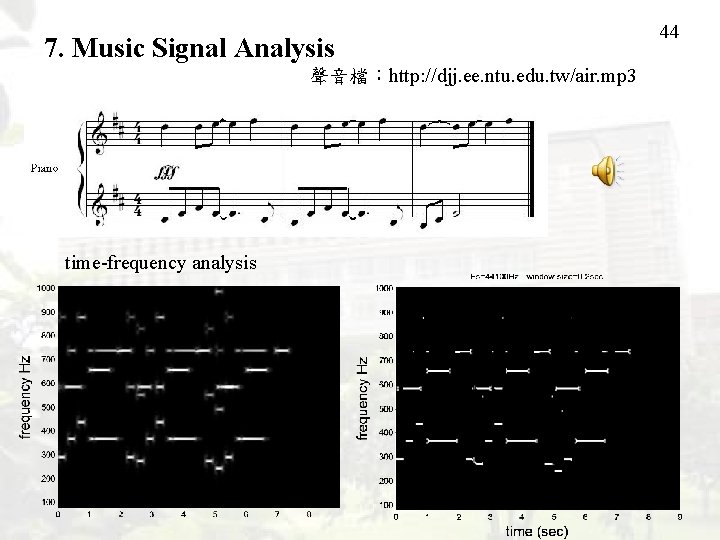 7. Music Signal Analysis 聲音檔：http: //djj. ee. ntu. edu. tw/air. mp 3 time-frequency analysis