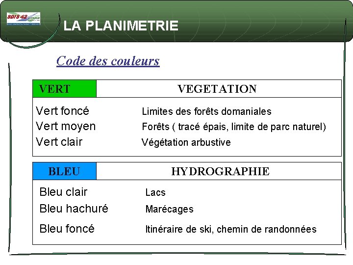 LA PLANIMETRIE Code des couleurs VERT Vert foncé Vert moyen Vert clair VEGETATION Limites LA PLANIMETRIE Code des couleurs VERT Vert foncé Vert moyen Vert clair VEGETATION Limites