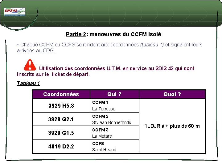 Partie 2: manœuvres du CCFM isolé - Chaque CCFM ou CCFS se rendent aux