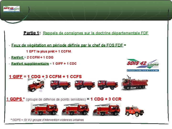 Partie 1: Rappels de consignes sur la doctrine départementale FDF - Feux de végétation Partie 1: Rappels de consignes sur la doctrine départementale FDF - Feux de végétation