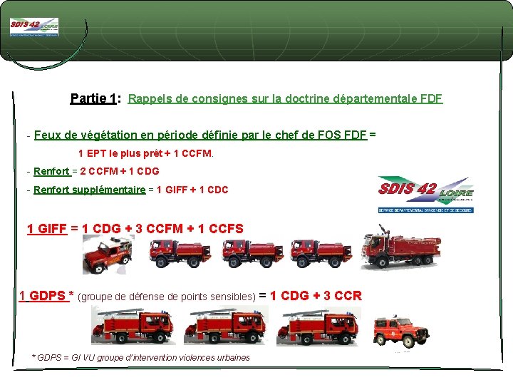 Partie 1: Rappels de consignes sur la doctrine départementale FDF - Feux de végétation