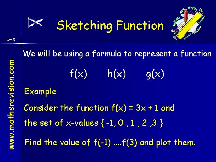 Sketching Function Nat 5 www. mathsrevision. com We will be using a formula to