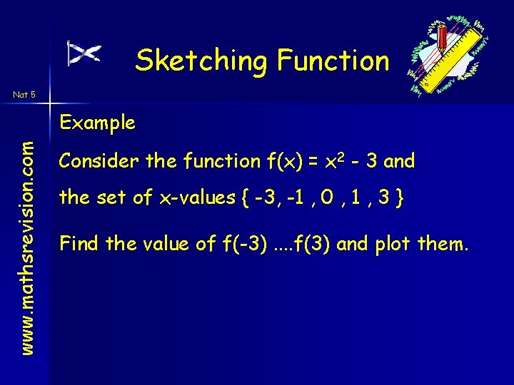 Sketching Function Nat 5 www. mathsrevision. com Example Consider the function f(x) = x