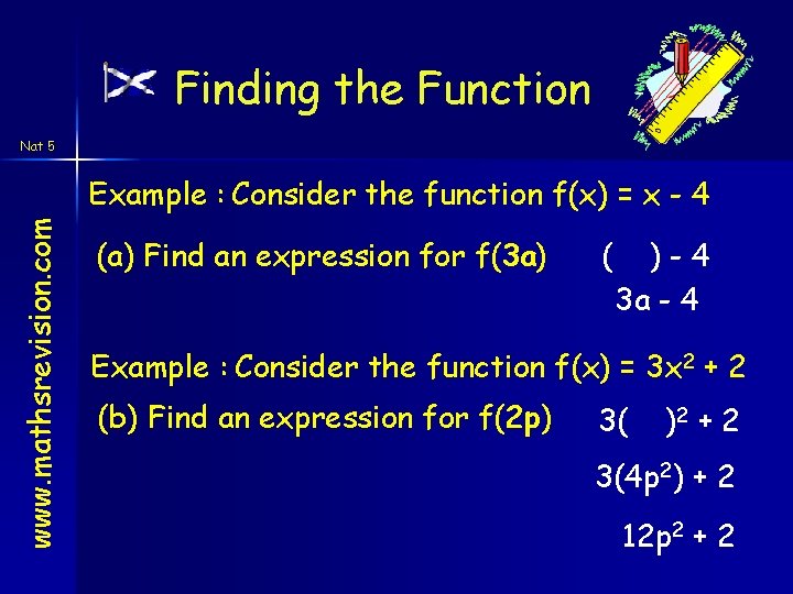 Finding the Function Nat 5 www. mathsrevision. com Example : Consider the function f(x)