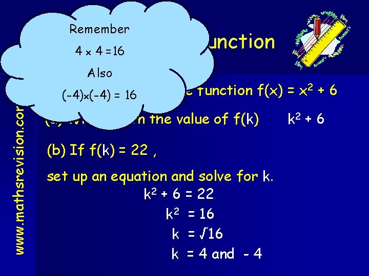 Remember Finding the Function 4 x 4 =16 www. mathsrevision. com Nat 5 Also