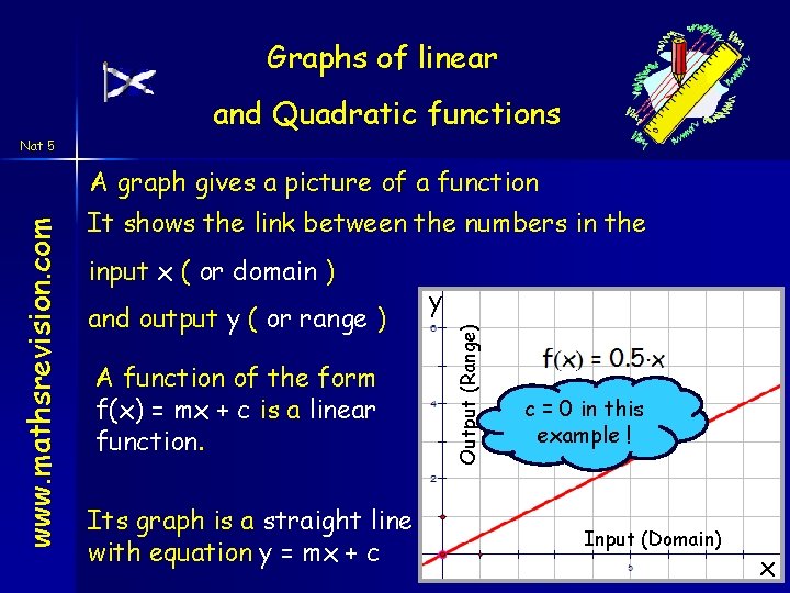 Graphs of linear and Quadratic functions Nat 5 It shows the link between the