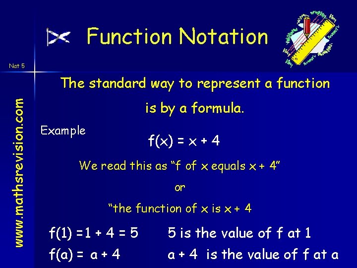 Function Notation Nat 5 www. mathsrevision. com The standard way to represent a function