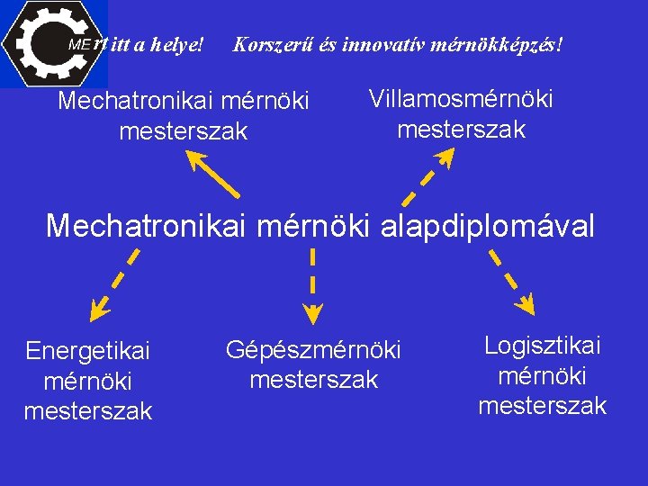 rt itt a helye! Korszerű és innovatív mérnökképzés! Mechatronikai mérnöki mesterszak Villamosmérnöki mesterszak Mechatronikai