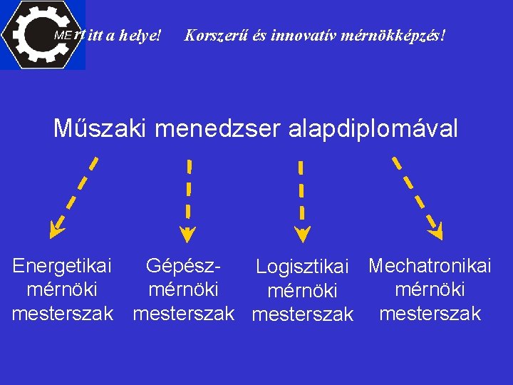 rt itt a helye! Korszerű és innovatív mérnökképzés! Műszaki menedzser alapdiplomával Energetikai Gépész. Logisztikai