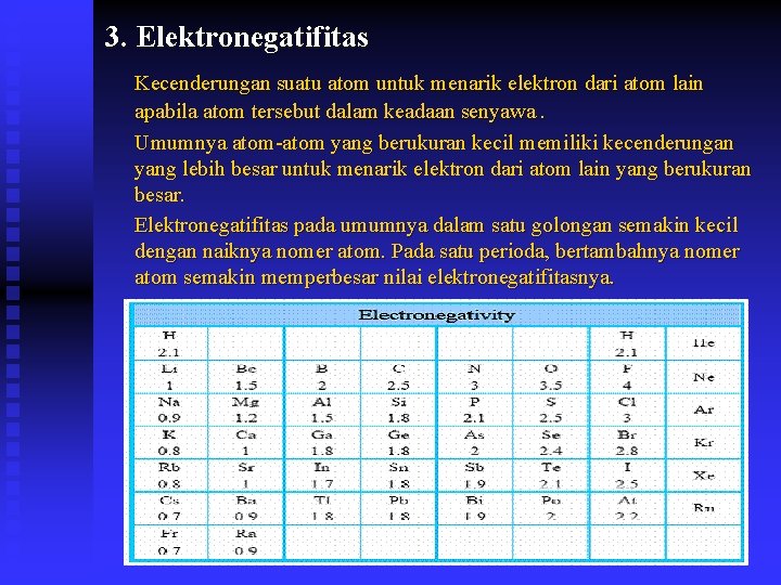 3. Elektronegatifitas Kecenderungan suatu atom untuk menarik elektron dari atom lain apabila atom tersebut