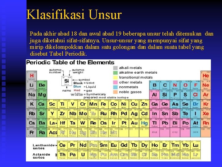 Klasifikasi Unsur Pada akhir abad 18 dan awal abad 19 beberapa unsur telah ditemukan