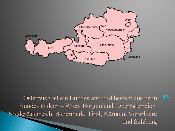 Österreich ist ein Bundesland und besteht aus neun Bundesländern – Wien, Burgenland, Oberösterreich, Niederösterreich,