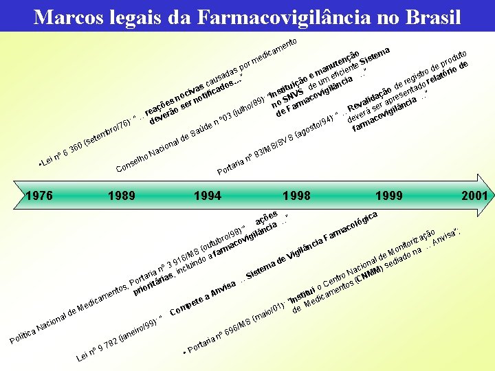 Marcos legais da Farmacovigilância no Brasil o ent m a ic a o ão