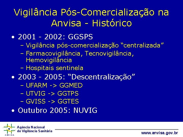 Vigilância Pós-Comercialização na Anvisa - Histórico • 2001 - 2002: GGSPS – Vigilância pós-comercialização