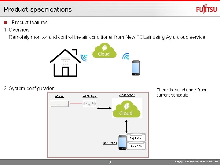Product specifications n Product features 1. Overview Remotely monitor and control the air conditioner
