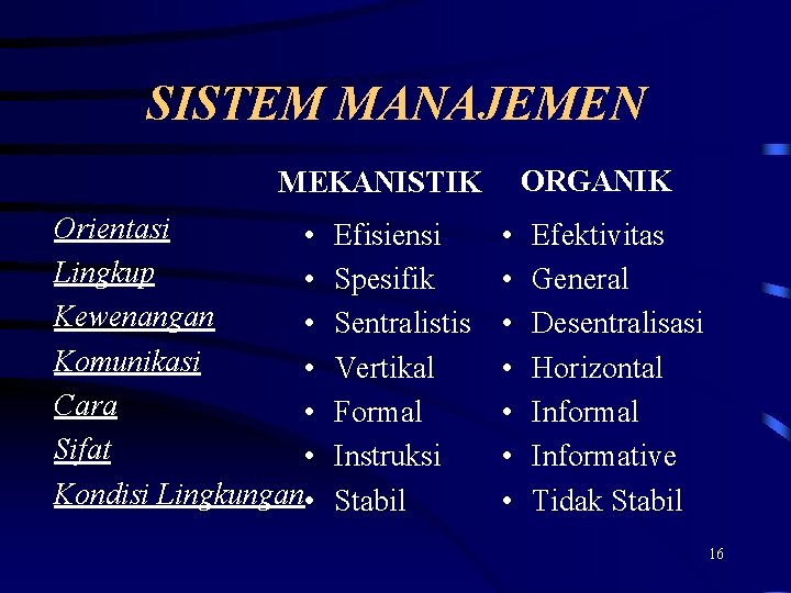 SISTEM MANAJEMEN ORGANIK MEKANISTIK Orientasi • Lingkup • Kewenangan • Komunikasi • Cara •