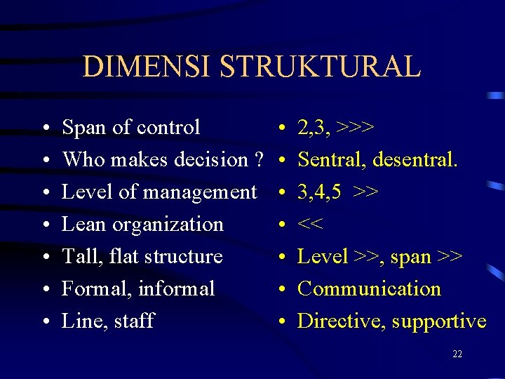 DIMENSI STRUKTURAL • • Span of control Who makes decision ? Level of management DIMENSI STRUKTURAL • • Span of control Who makes decision ? Level of management