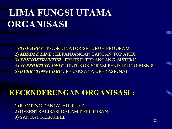 LIMA FUNGSI UTAMA ORGANISASI 1) TOP APEX : KOORDINATOR SELURUH PROGRAM 2) MIDDLE LINE