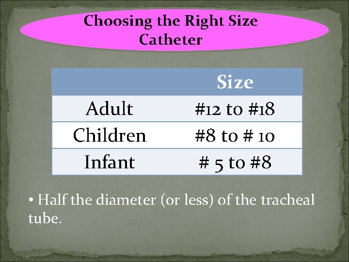 Choosing the Right Size Catheter Adult Children Infant Size #12 to #18 #8 to