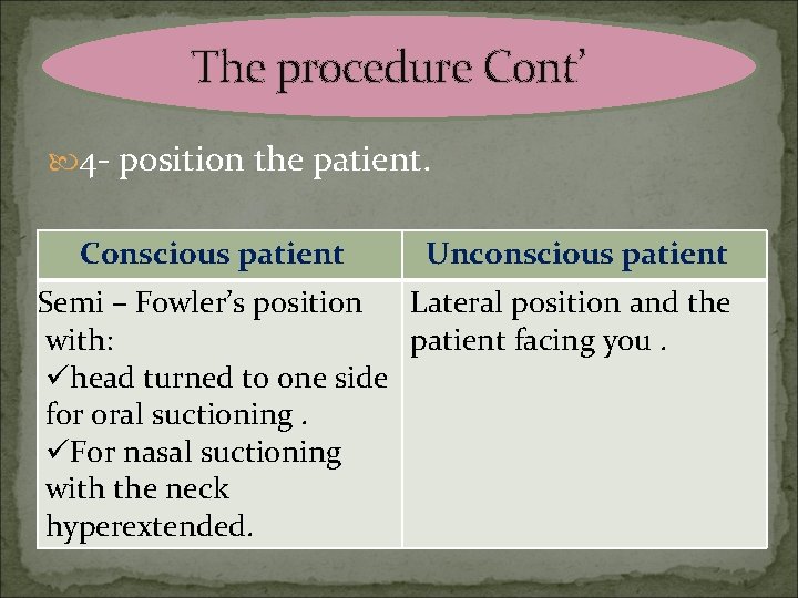 The procedure Cont’ 4 - position the patient. Conscious patient Unconscious patient Semi –