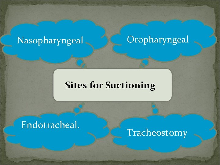 Nasopharyngeal Oropharyngeal Sites for Suctioning Endotracheal. Tracheostomy 