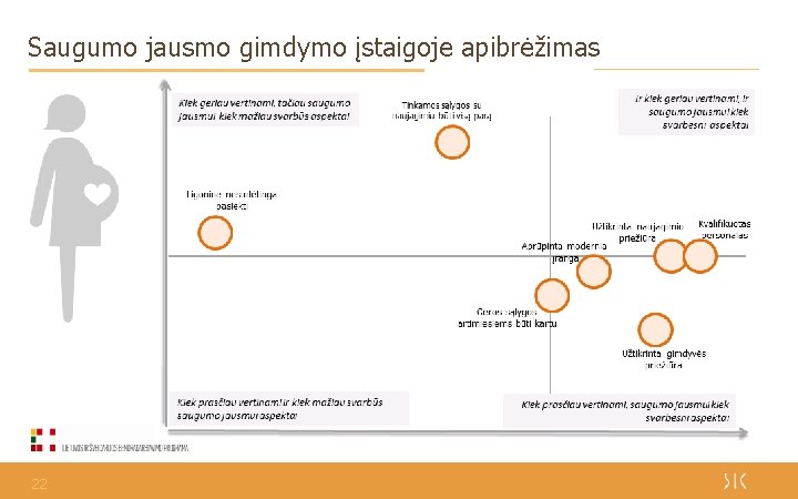 Saugumo jausmo gimdymo įstaigoje apibrėžimas 22 