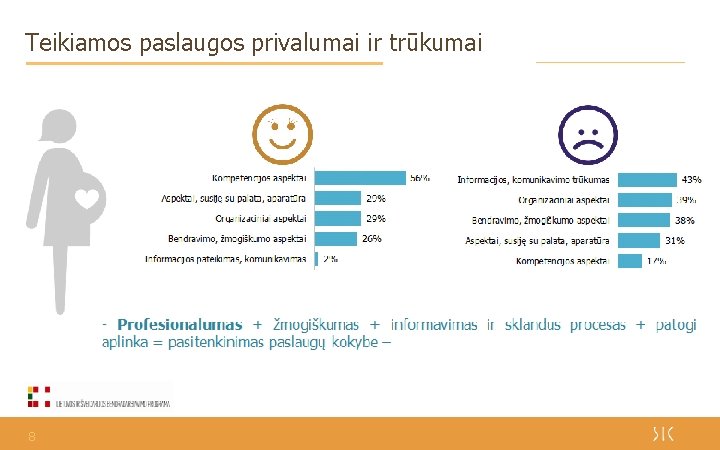 Teikiamos paslaugos privalumai ir trūkumai 8 