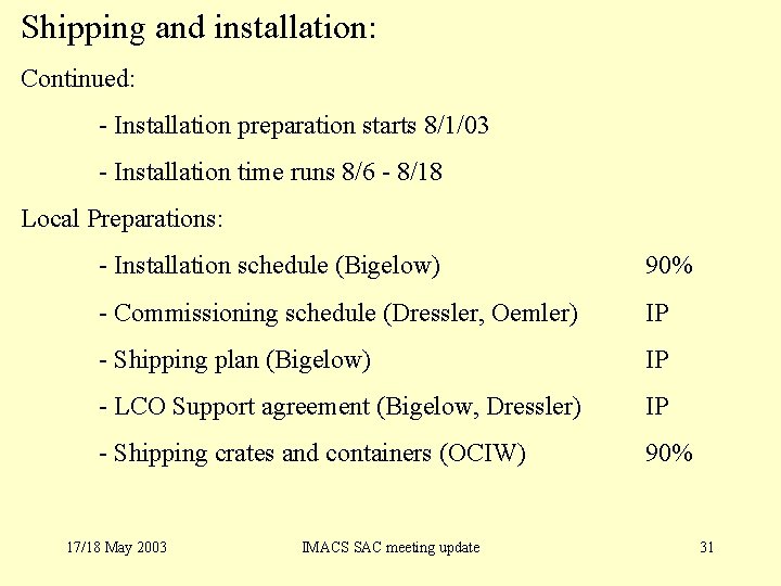 Shipping and installation: Continued: - Installation preparation starts 8/1/03 - Installation time runs 8/6