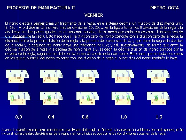 PROCESOS DE MANUFACTURA II METROLOGIA VERNIER El nonio o escala vernier toma un fragmento