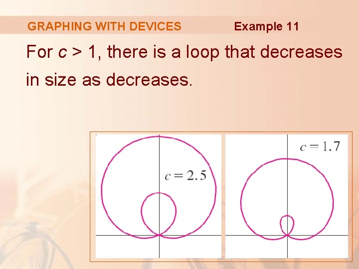 GRAPHING WITH DEVICES Example 11 For c > 1, there is a loop that