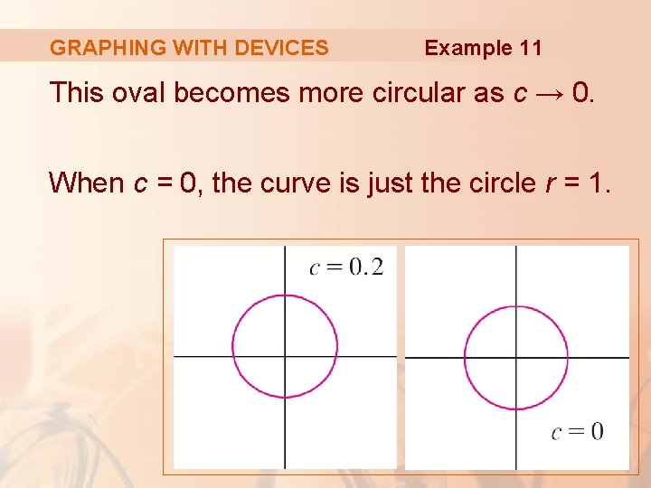 GRAPHING WITH DEVICES Example 11 This oval becomes more circular as c → 0.