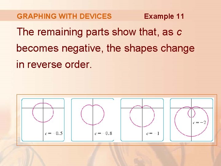 GRAPHING WITH DEVICES Example 11 The remaining parts show that, as c becomes negative,