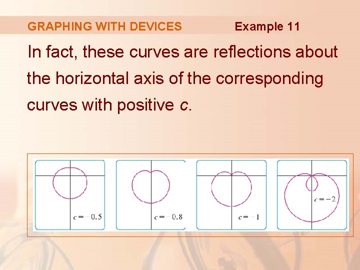 GRAPHING WITH DEVICES Example 11 In fact, these curves are reflections about the horizontal