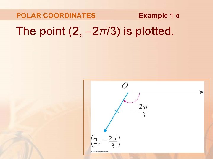 POLAR COORDINATES Example 1 c The point (2, – 2π/3) is plotted. 