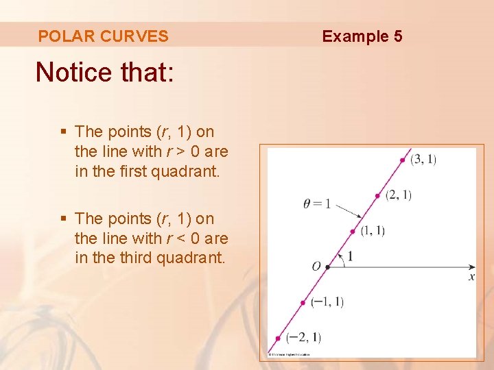 POLAR CURVES Notice that: § The points (r, 1) on the line with r